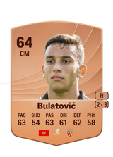 Bulatović 64