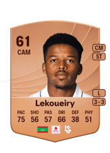 Beyatt Lekoueiry 61