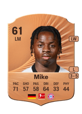 Mike 61