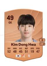 Kim Dong Hwa 49