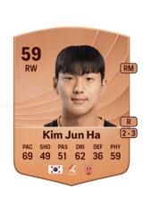 Kim Jun Ha 59