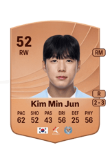 Kim Min Jun 52
