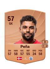 Peña 57