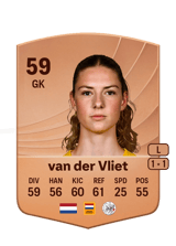 van der Vliet 59