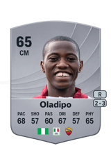 Oladipo 65