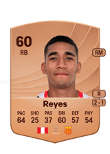 Reyes 60