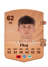 Fikaj 62