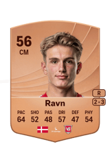 Sander Ravn 56