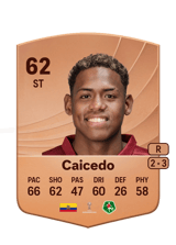 Caicedo 62