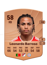Leonardo Barroso 58
