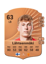 Juho Lähteenmäki 63