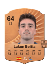 Luken Beitia 64