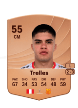 Trelles 55