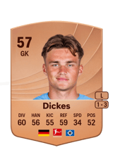Dickes 57