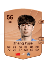 Zhang Yujie 56