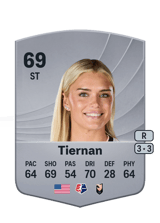 Riley Tiernan 69