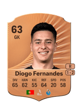 Diogo Fernandes 63