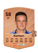 Korherr 58
