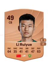 Li Ruiyue 49