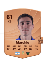 Marchio 61