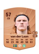 van der Laan 57