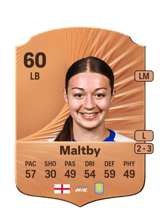 Maltby 60