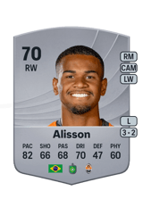 Alisson 70