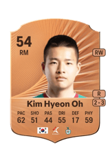 Kim Hyeon Oh 54