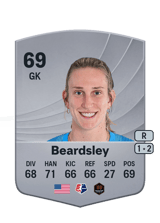 Beardsley 69