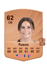 Fusco 62