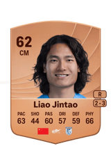 Liao Jintao 62