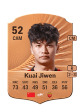 Kuai Jiwen 52