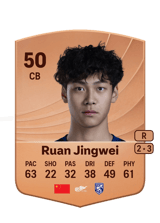 Ruan Jingwei 50