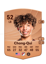 Dominik Chong-Qui 52
