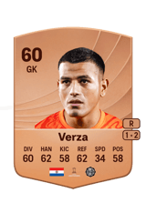 Verza 60