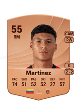 Chris Martinez 55