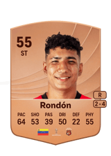 José Alexander Rondón 55