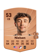 Nielsen 53