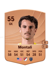 Montali 55