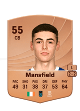 Ronan Mansfield 55