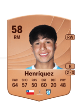 Antony Henríquez 58