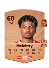Meichtry 60