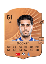 Mert Göckan 61