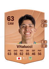 Vitalucci 63
