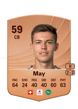 Cyrill May 59
