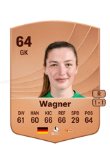 Wagner 64