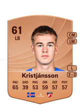 Daníel Freyr Kristjánsson 61