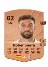 Rober Sierra 62