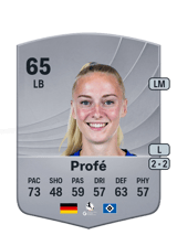 Sophie Profé 65