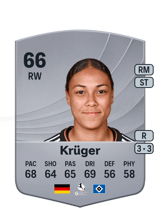 Krüger 66